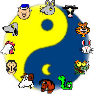 Chinese Horoscope